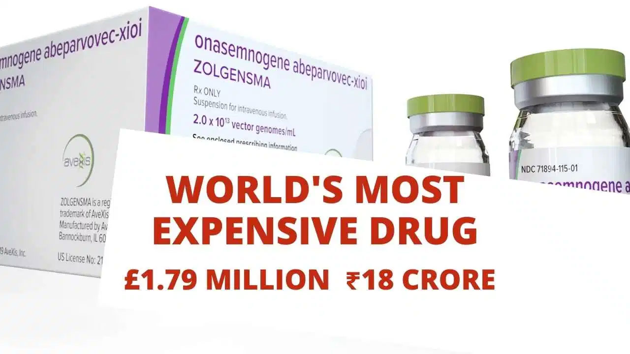 World's Most Expensive drug