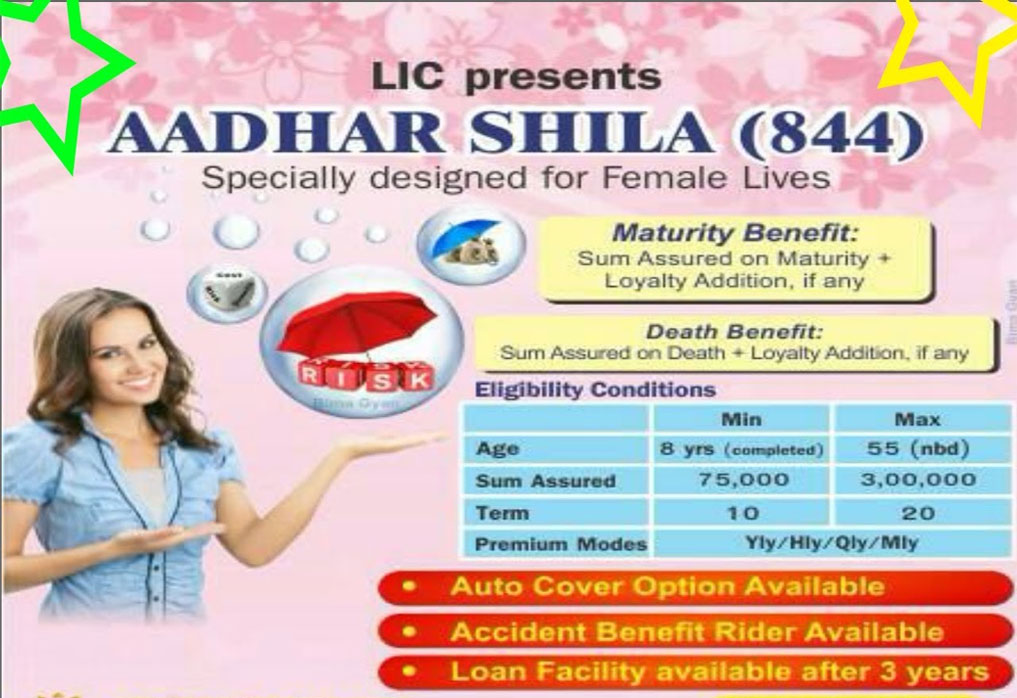 LIC Aadhaar Shila