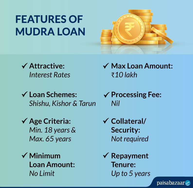 Mudra loan; you will get loan upto 10 lakh