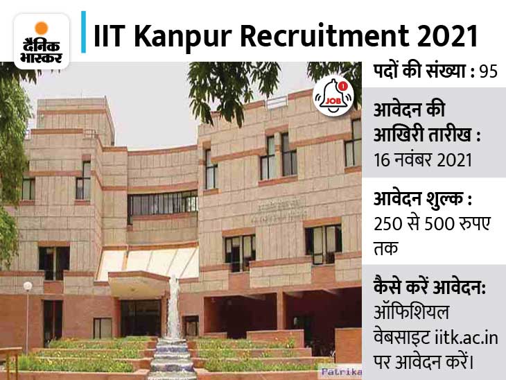 IIT Kanpur Recruitment 2021: Apply for 95 various posts