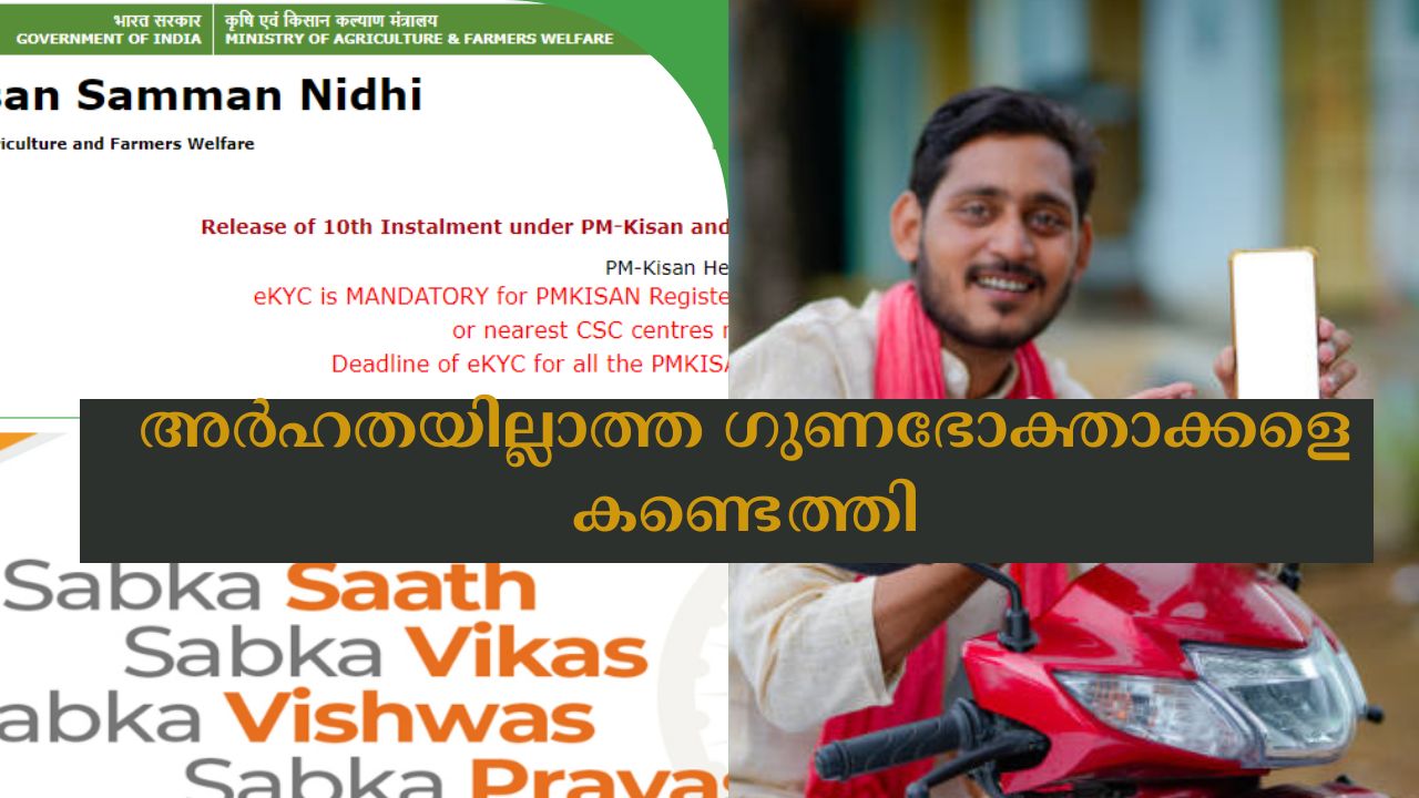 PM Kisan: Ineligible Beneficiaries Found In Kerala