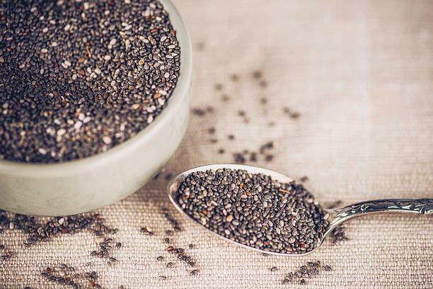 Chia seeds helps to reduce weight
