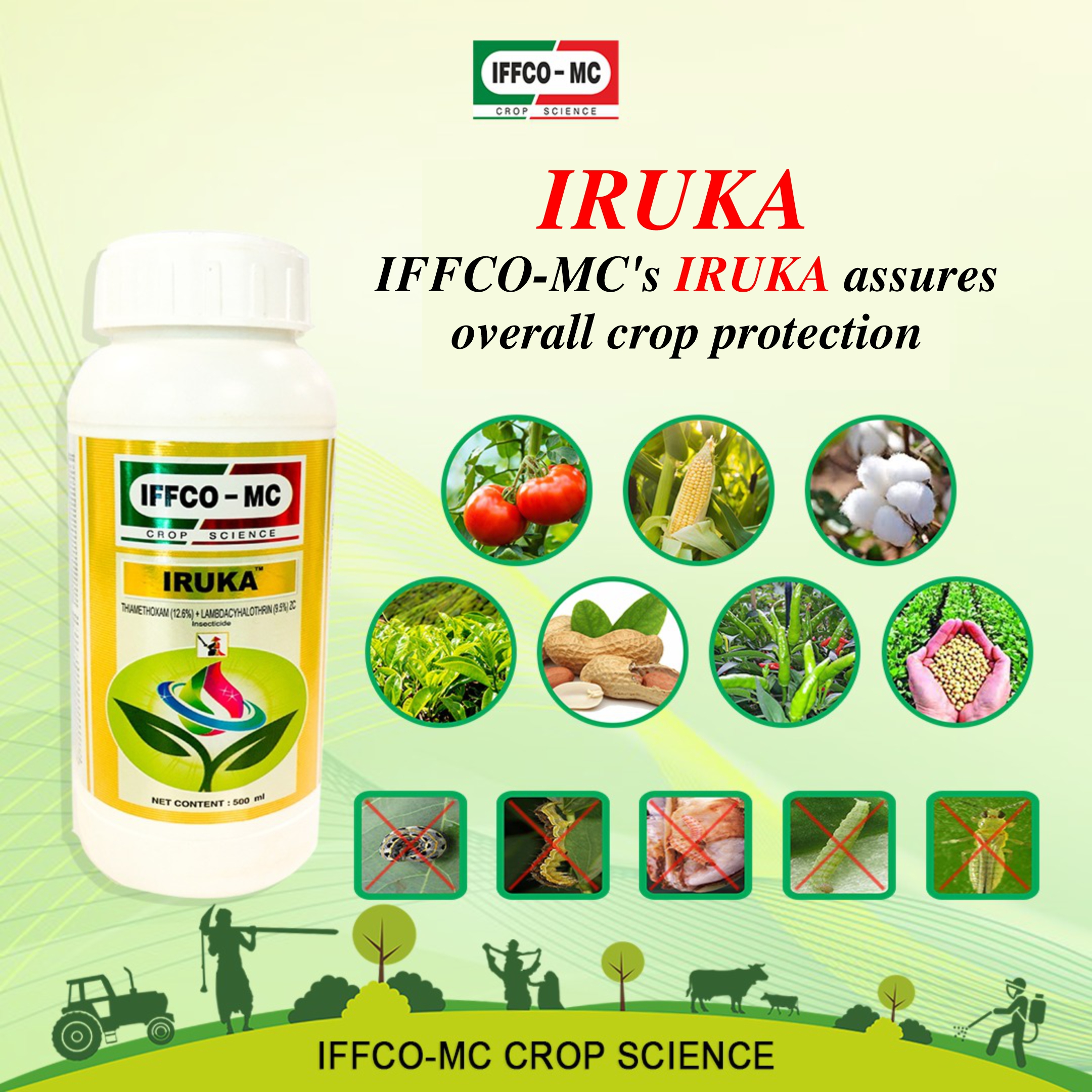 Iffco-Mc Iruka onetime crop friendly action Pesticide