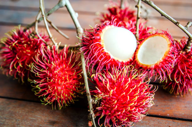 Health benefits of Rambutan, Lets find out more