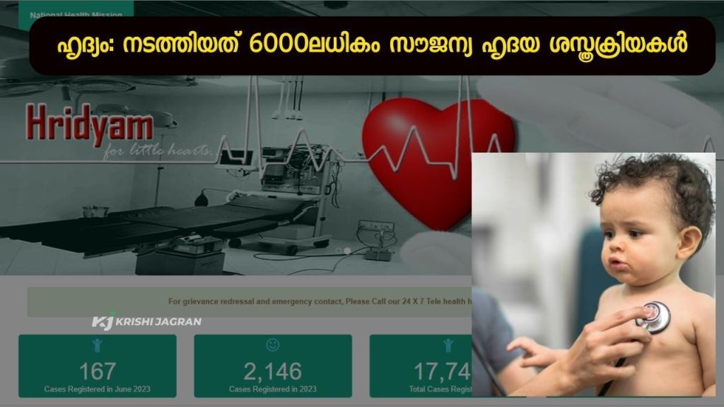 More than 6000 free heart surgeries performed on babies through hridyam