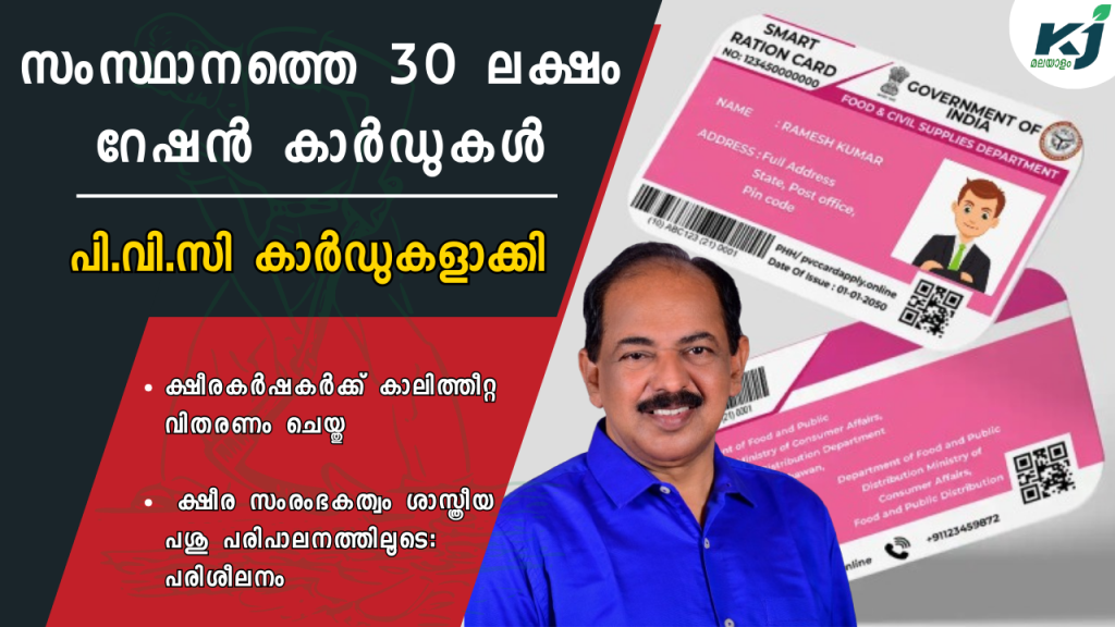 Minister GR Anil said that 30 lakh ration cards have been converted into PVC format