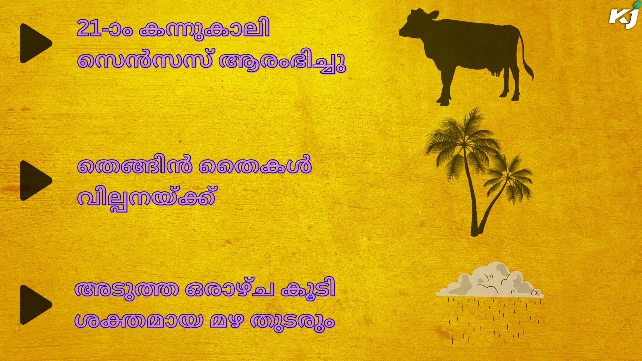 കാർഷിക വാർത്തകൾ