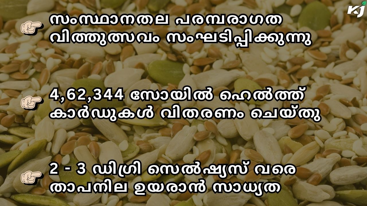 കാർഷിക വാർത്തകൾ